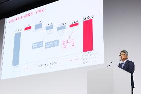 Toyota Motor Corporation Financial Results for the Fiscal Year Ended March 31, 2025